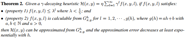 ../_images/Theorem_2.png