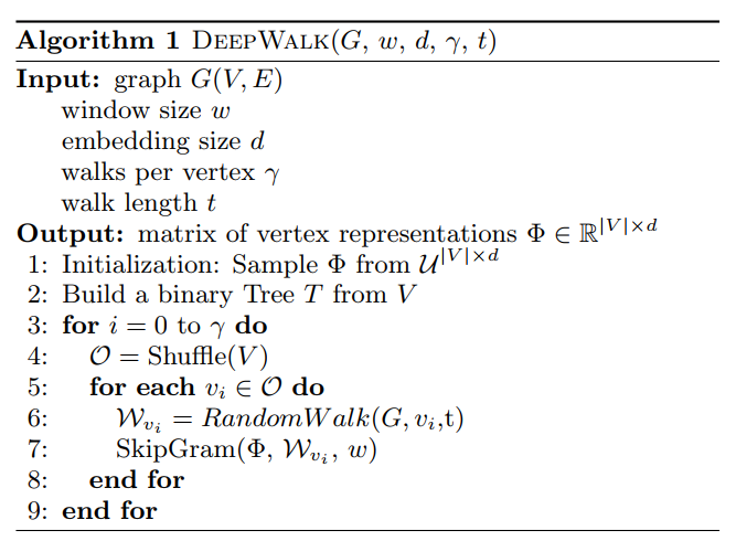 ../_images/algorithm.png