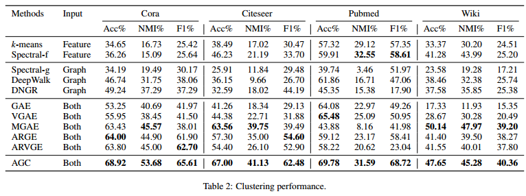 ../_images/table2.png